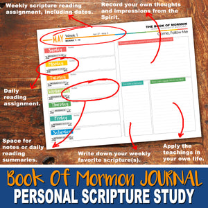 BOOK OF MORMON STUDY JOURNAL - Scripture Study Journal -Printed Notebook
