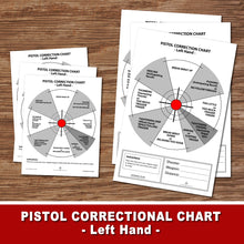 PISTOL CORRECTION CHART – Left Hand – Pistol Shooting Target, Pistol Target, Hand Correction  -Instant Download-